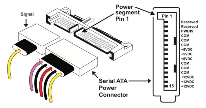 Не работает китайский переходник SATA-USB (не видит жесткий диск)