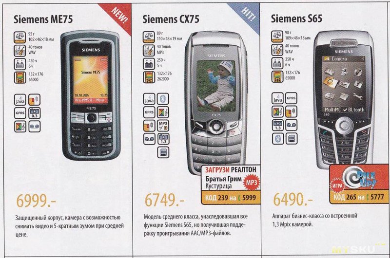 Сх 75. Сименс сх75. Телефон Siemens cx75. Siemens cx75 корпус. Siemens cx75 зарядка.