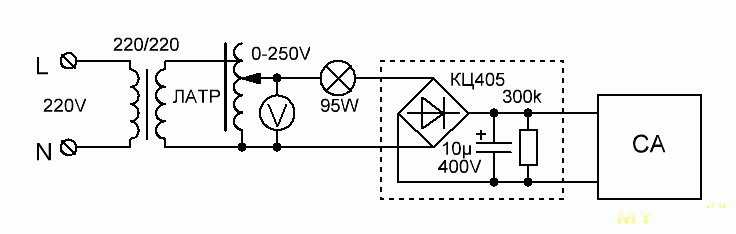 Сварочный аппарат инверторный Edon LV-200