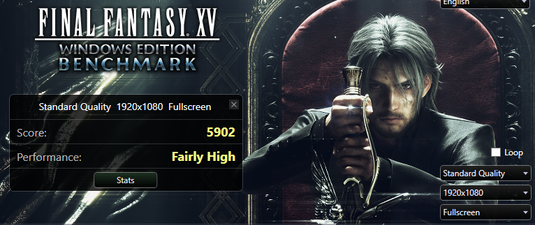 Результаты бенчмарка Final Fantasy XV при стандартном качестве изображения