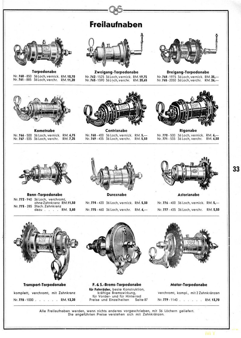 Втулка заднего колеса Torpedo и её отечественные копии (ХВЗ, ПВЗ и другие). Часть 2.